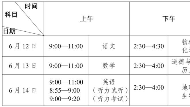 戈贝尔：球队开局慢热 我们对上半场的表现不满意